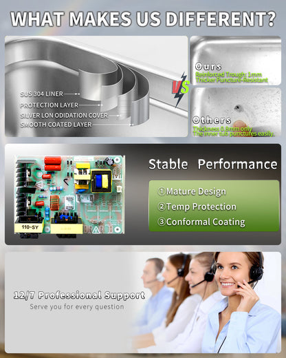 ONEZILI 10L Ultrasonic Cleaner with Digital Timer, Heater & Power Adjustable, 40kHz Industrial & Home Use for Jewelry, Glasses, Tools, Carburetor Cleaning